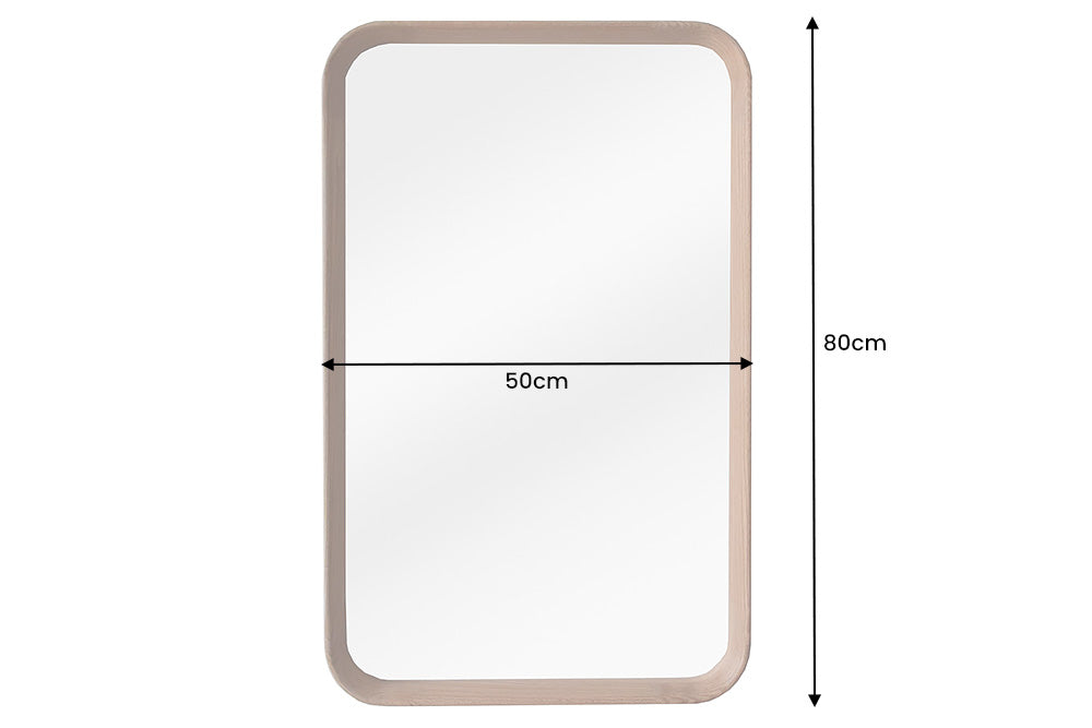 Dimensions de la table