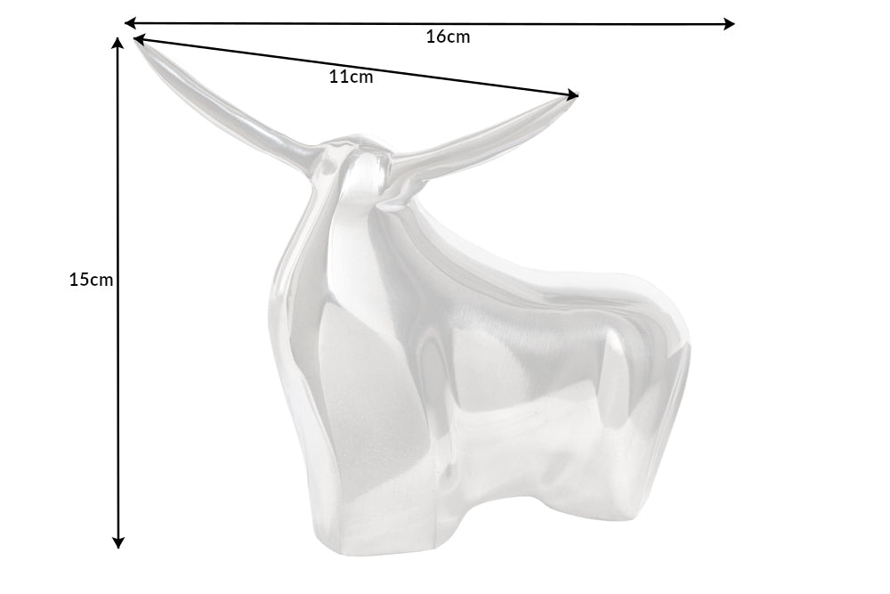 Dimensions de la table