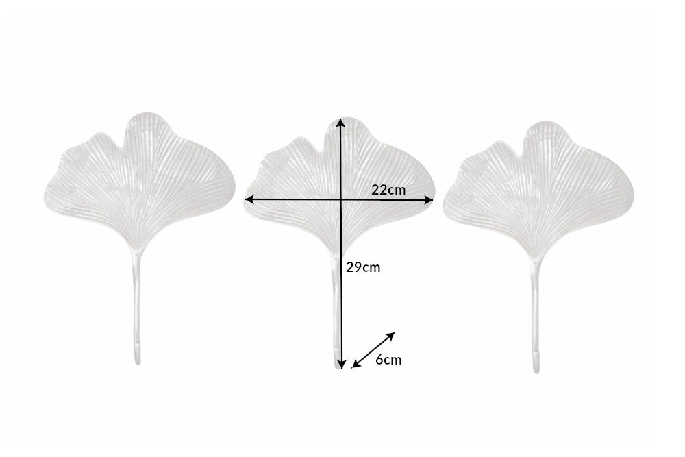Dimensions de la table