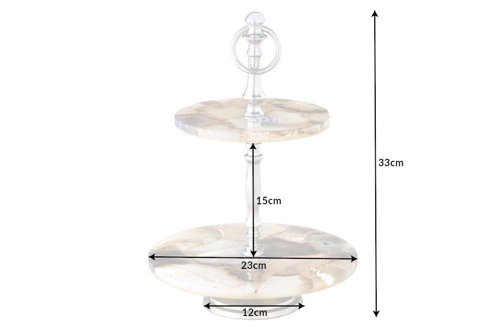 Dimensions de la table