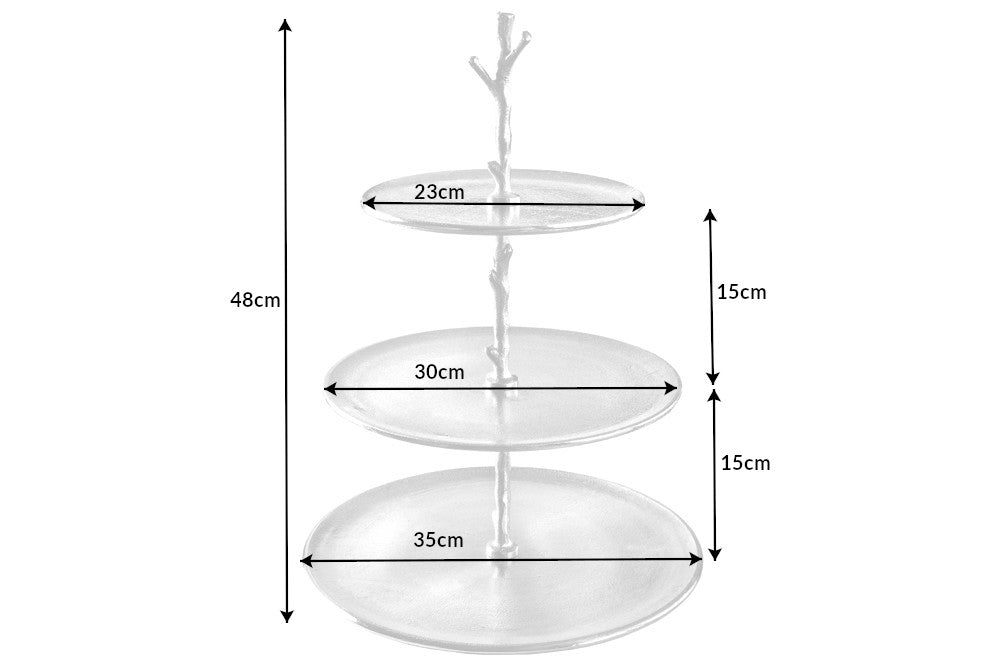 Dimensions de la table