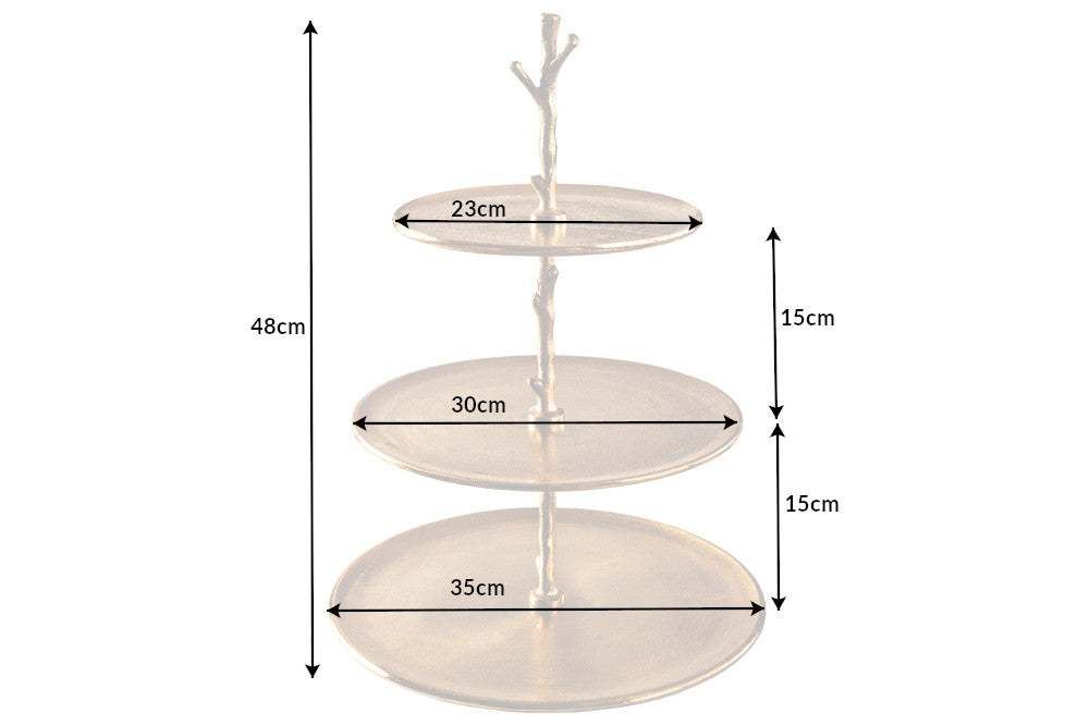 Dimensions de la table