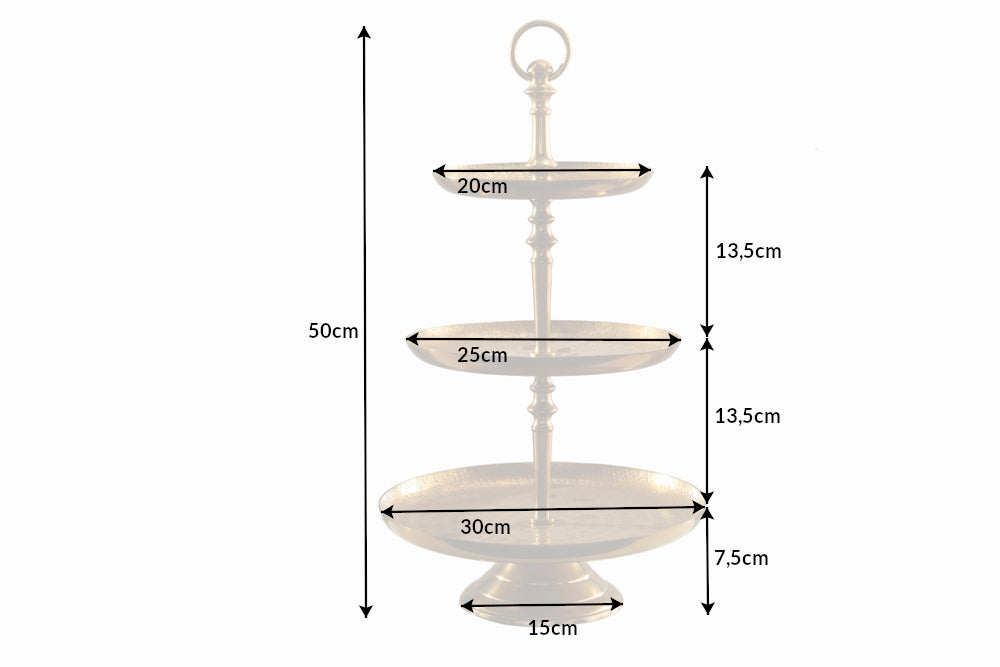 Dimensions de la table