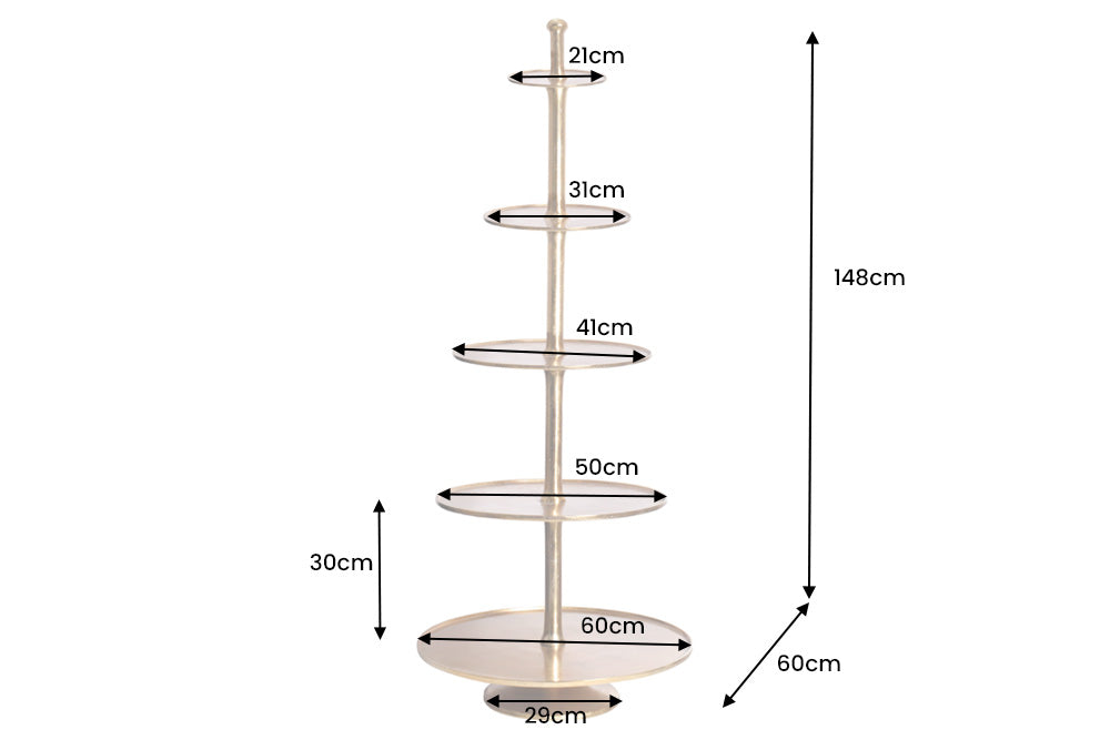 Dimensions de la table
