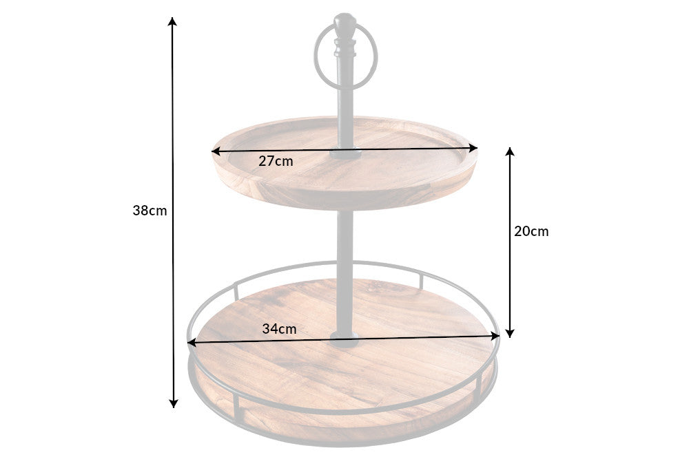 Dimensions de la table