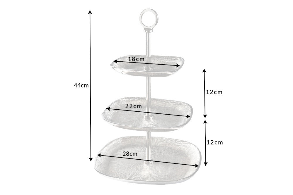 Dimensions de la table
