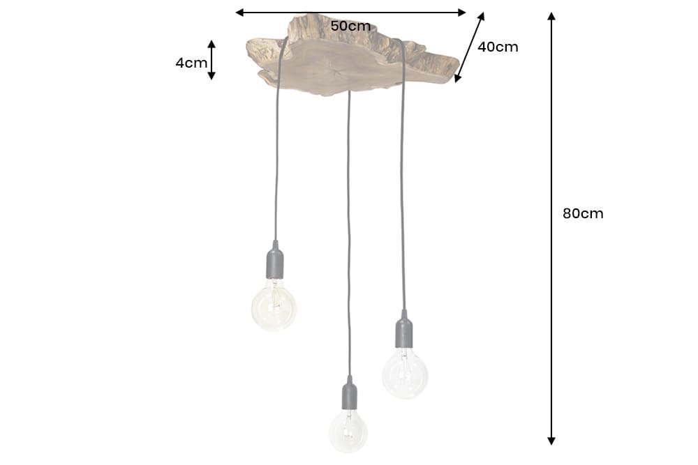 Dimensions de la table