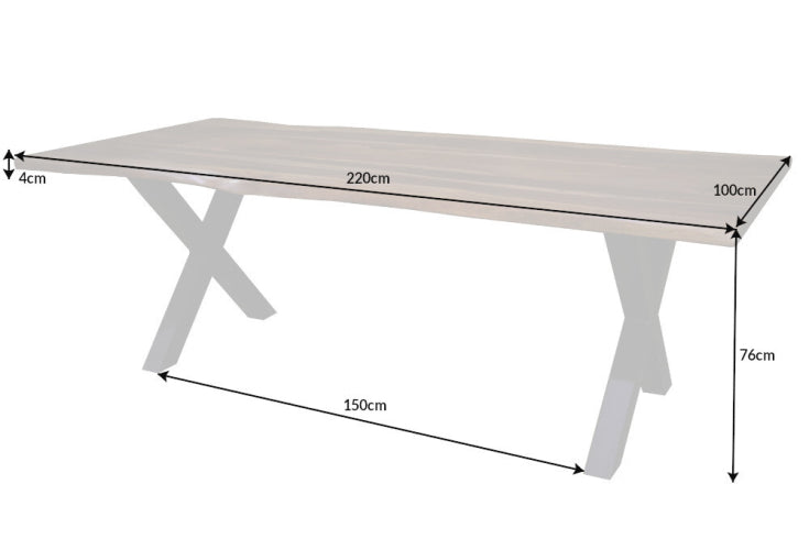 Dimensiones de la mesa
