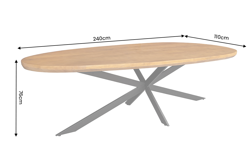 Dimensions de la table