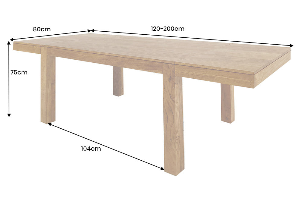 Dimensions de la table
