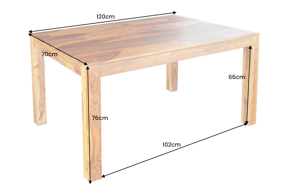 Dimensions de la table