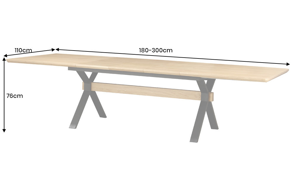 Dimensions de la table