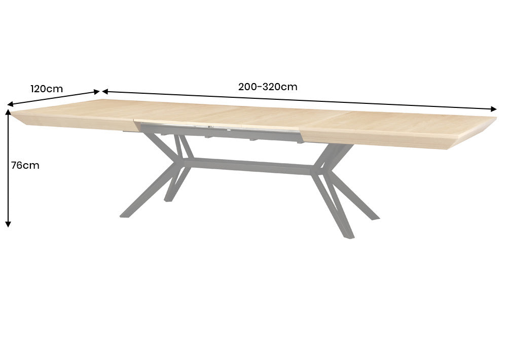 Dimensions de la table