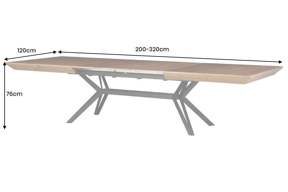 Dimensions de la table