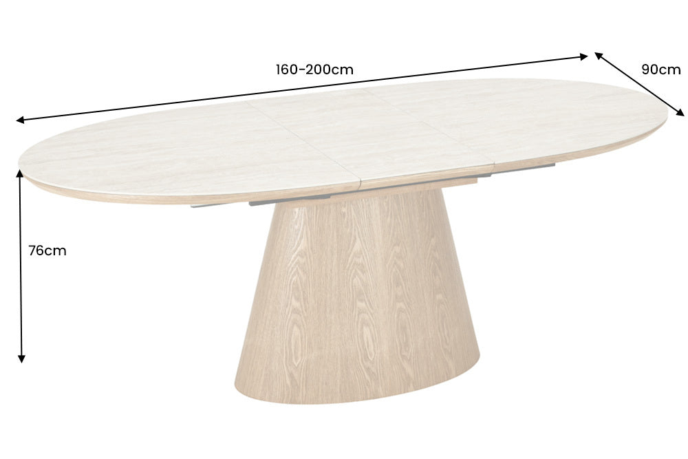 Dimensions de la table