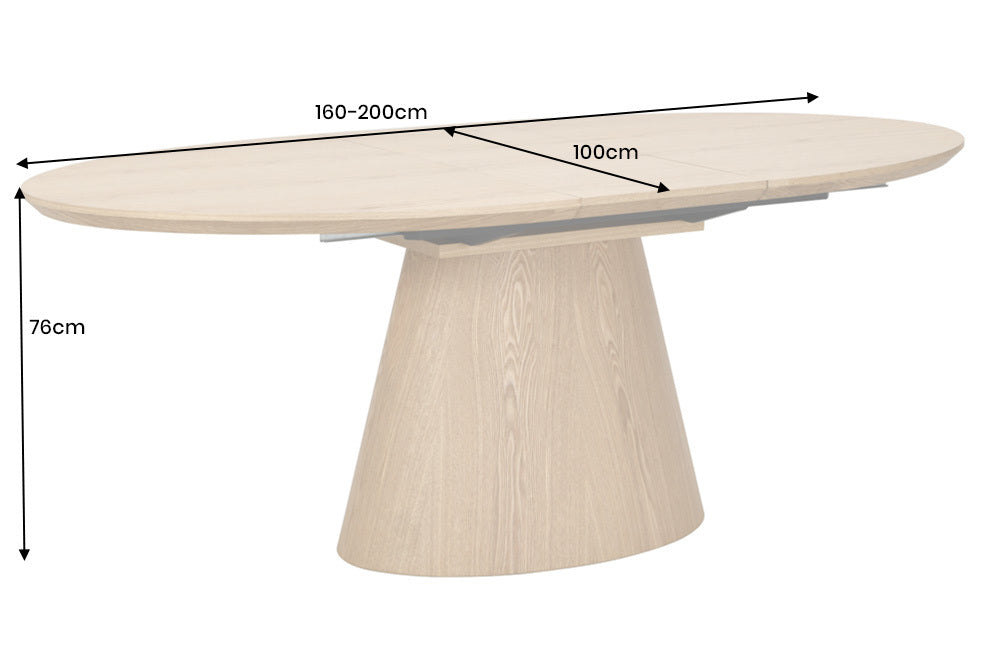 Dimensions de la table