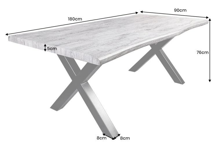 Dimensiones de la mesa