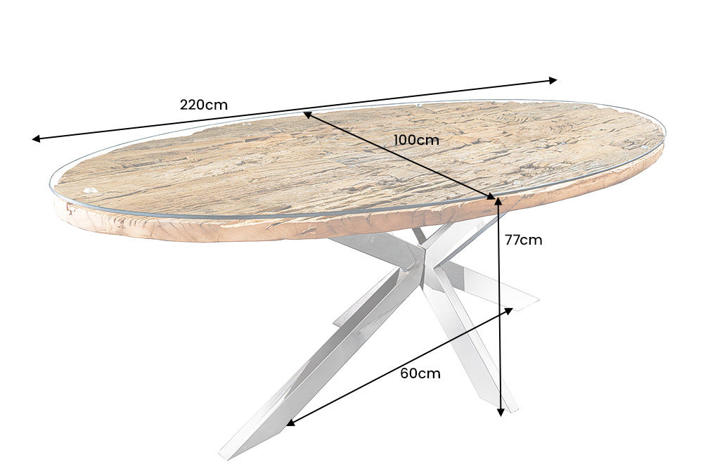 Dimensions de la table