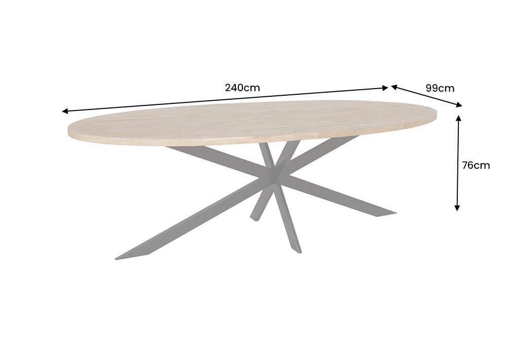 Dimensions de la table