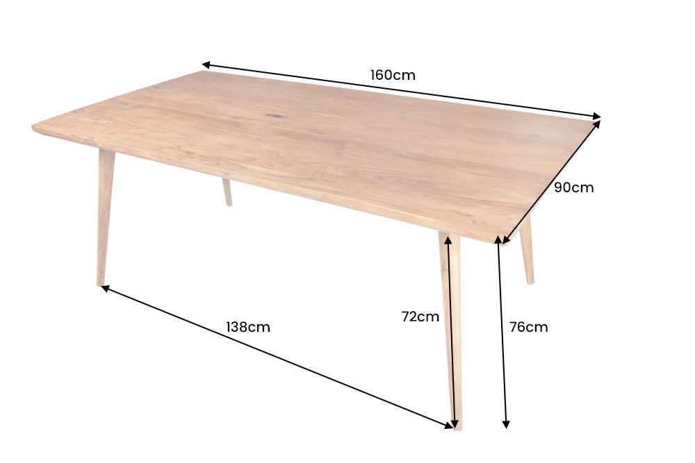 Dimensions de la table