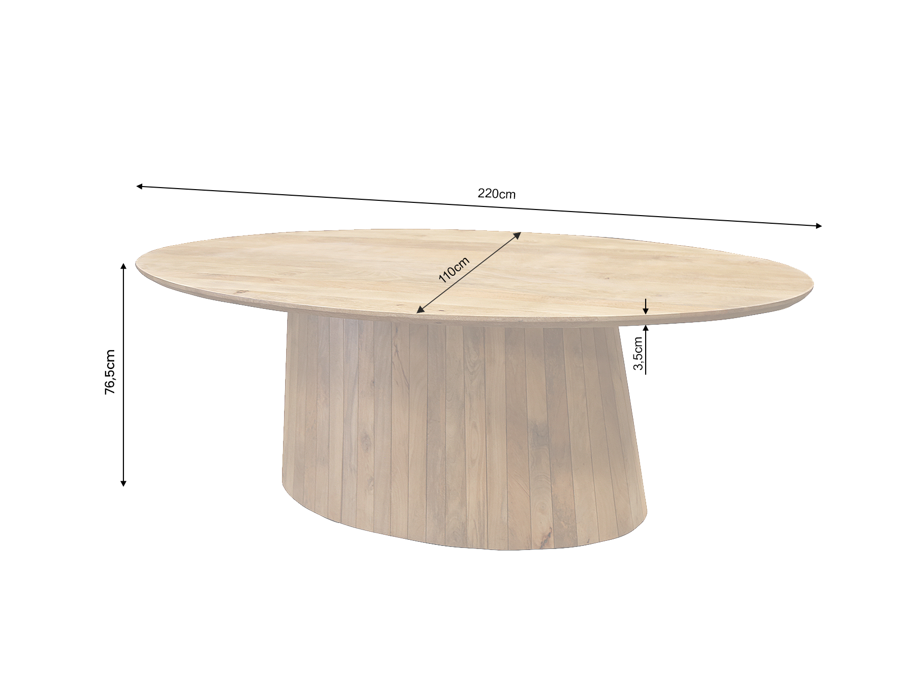 Dimensions de la table