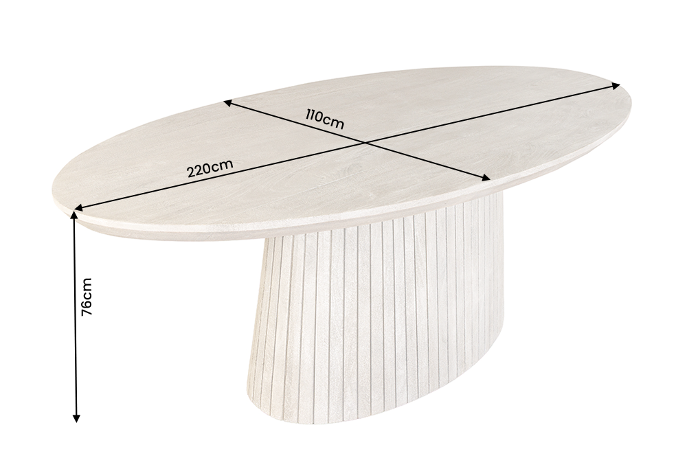 Dimensions de la table