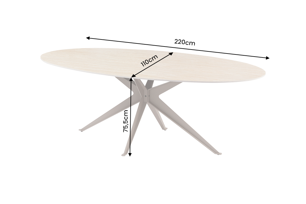 Dimensions de la table