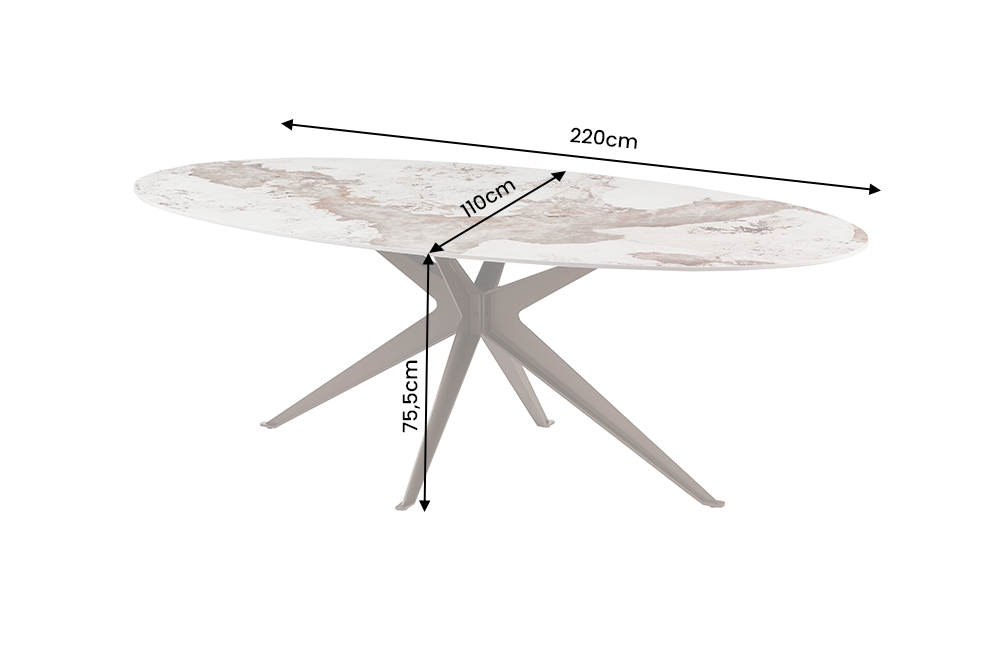 Dimensions de la table