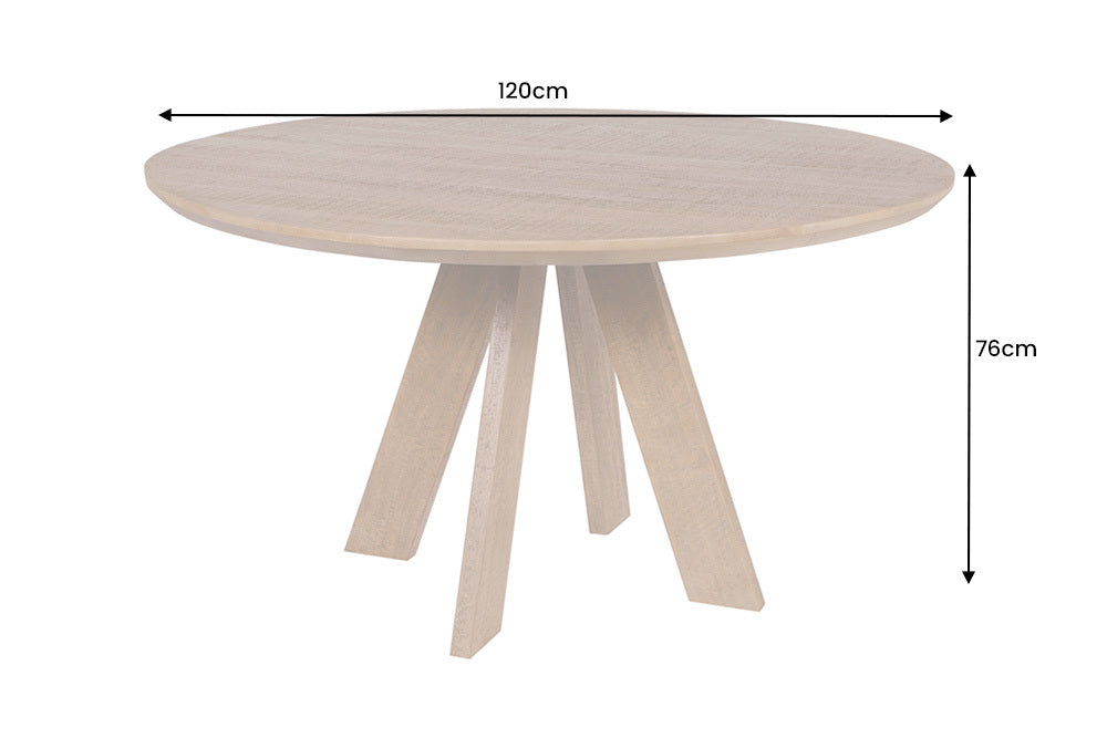 Dimensions de la table