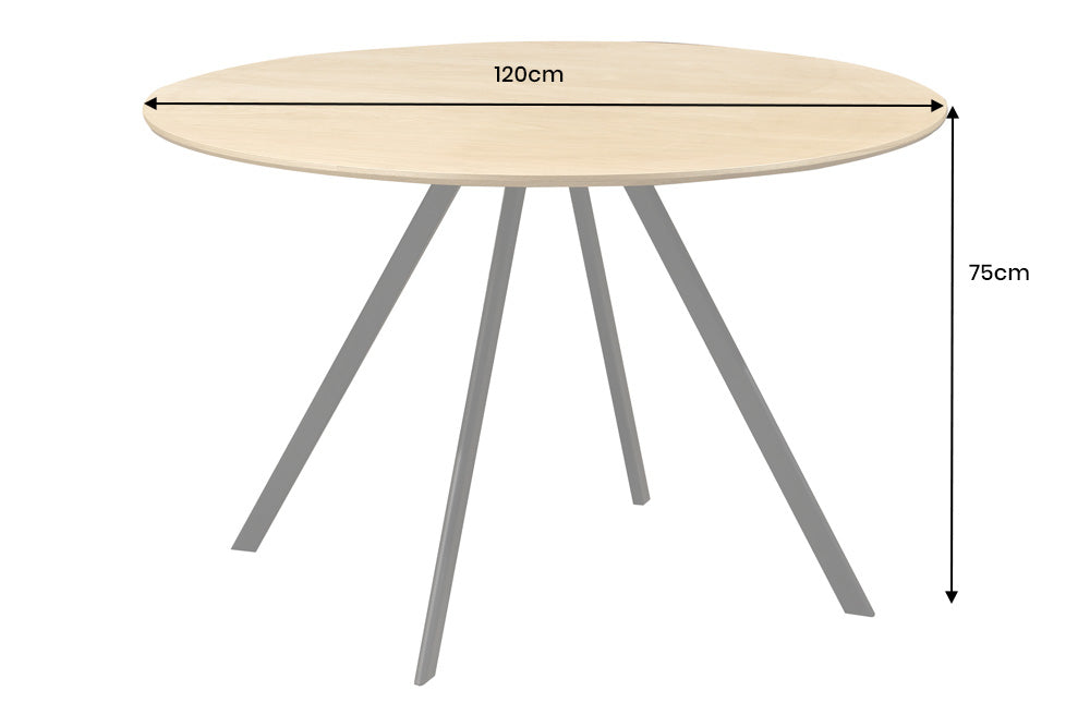 Dimensions de la table