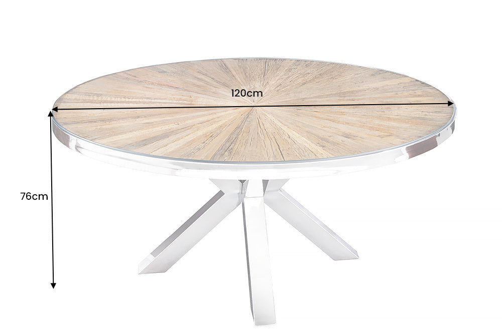 Dimensions de la table