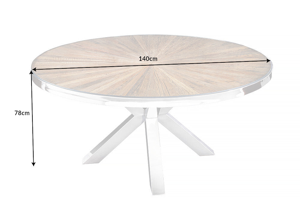 Dimensions de la table
