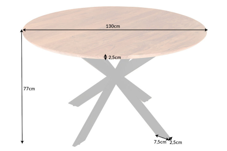 Dimensions de la table
