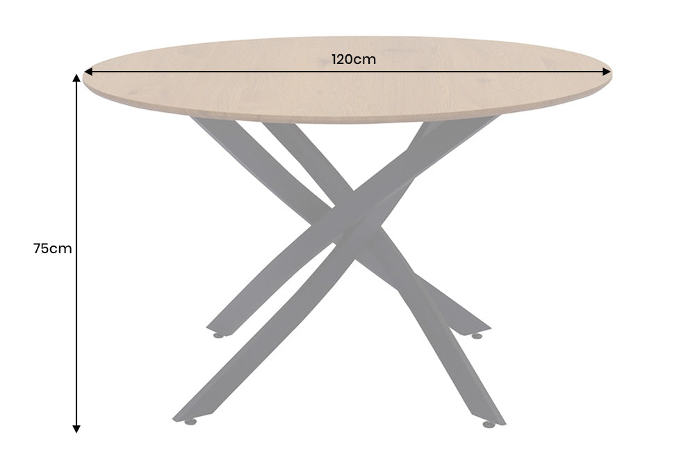 Dimensions de la table