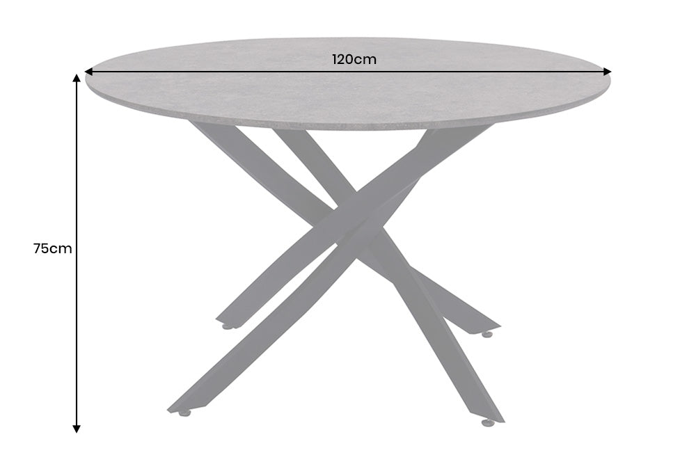 Dimensions de la table