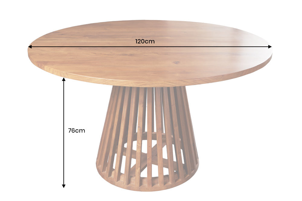 Dimensions de la table