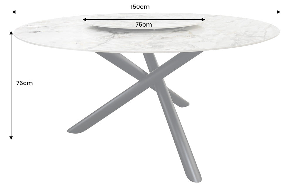 Dimensions de la table