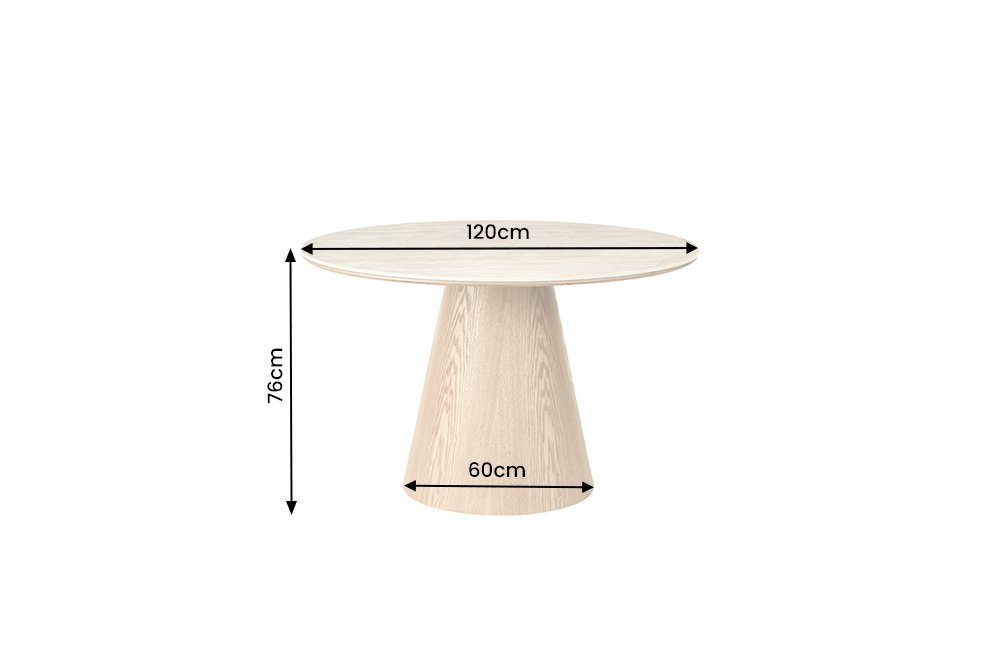 Dimensions de la table