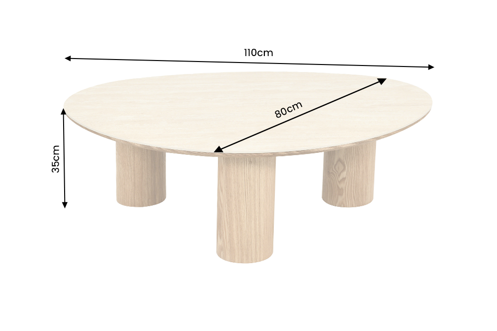 Dimensions de la table