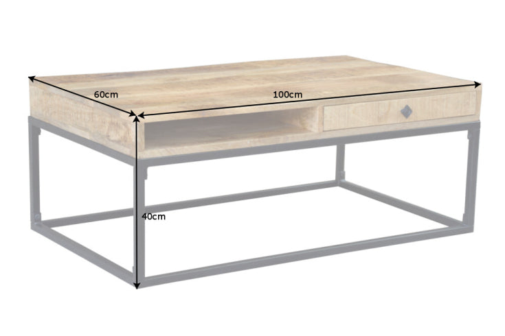 Dimensiones de la mesa