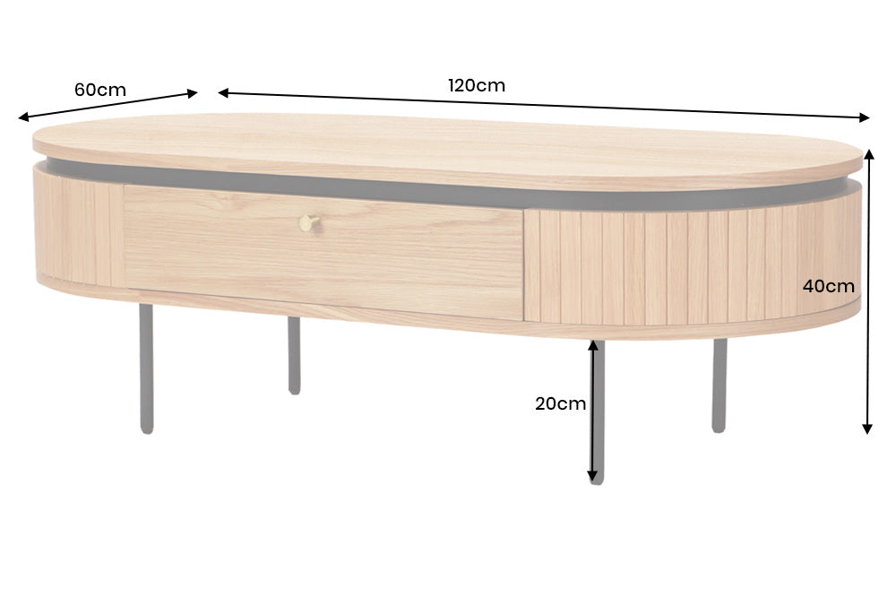 Dimensions de la table