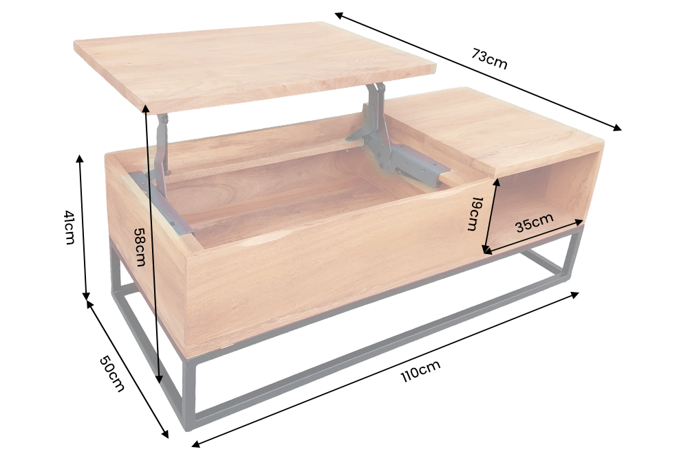 Dimensions de la table