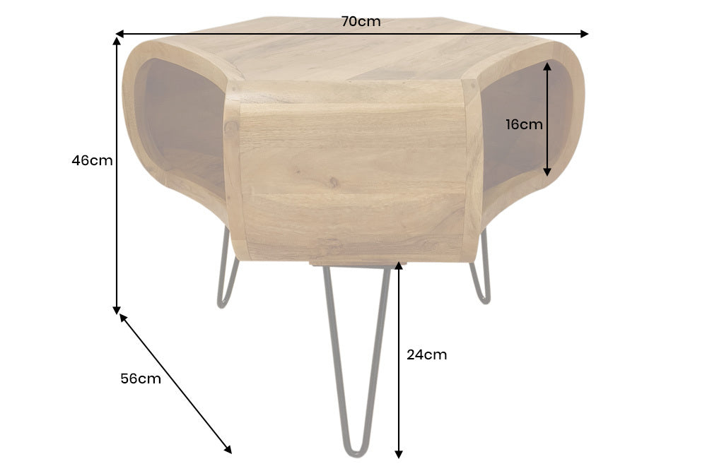 Dimensions de la table