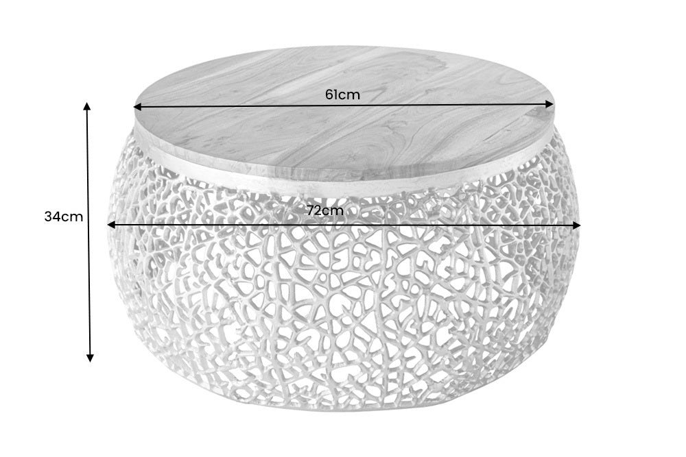 Dimensions de la table