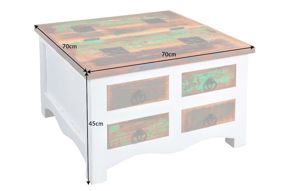 Dimensions de la table