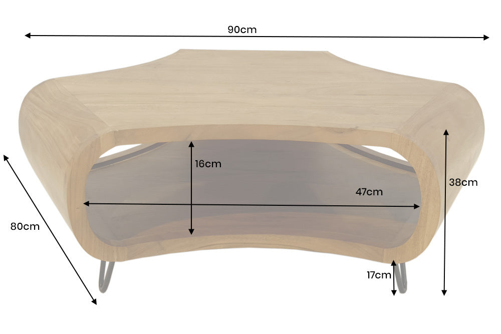 Dimensions de la table