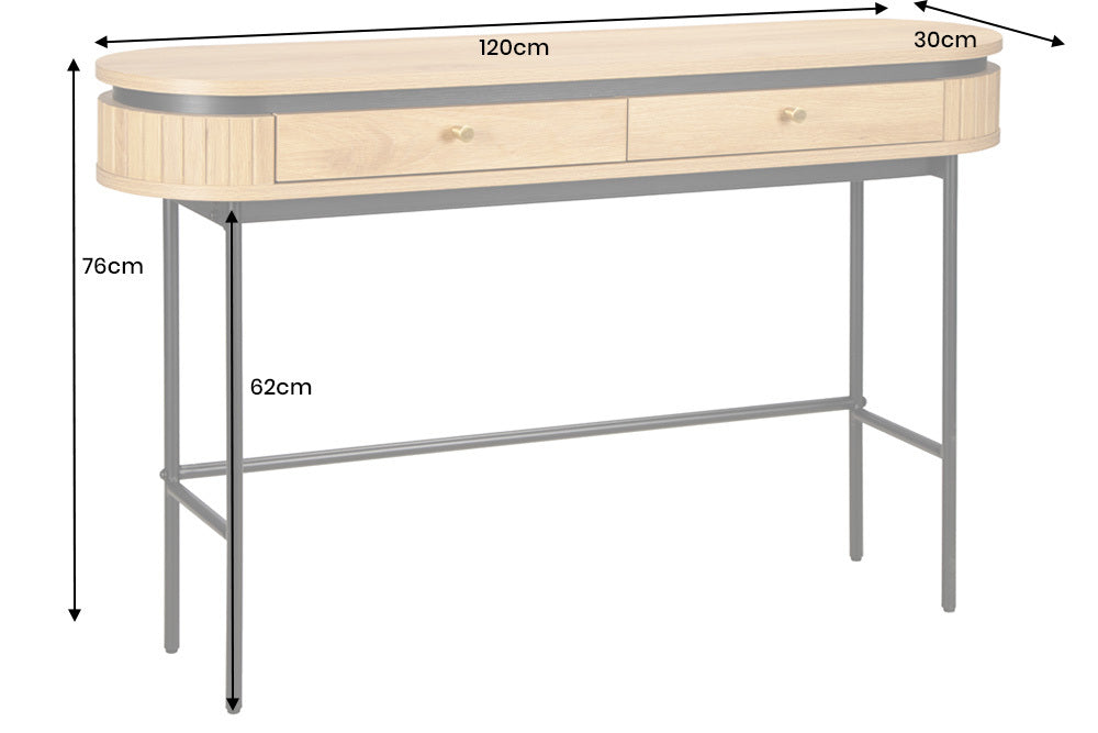 Dimensions de la table