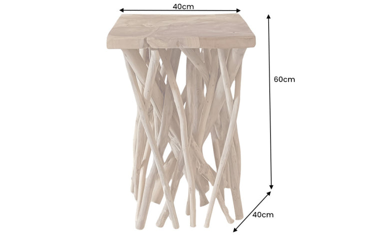 Dimensiones de la mesa