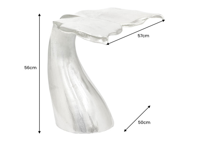 Dimensiones de la mesa