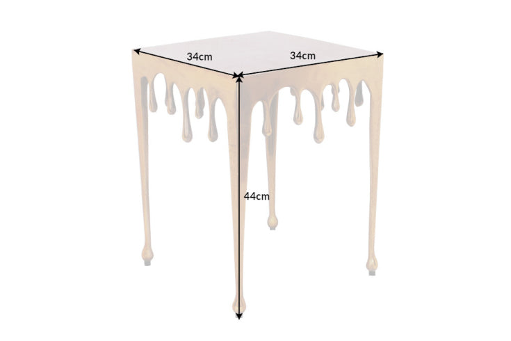 Dimensiones de la mesa